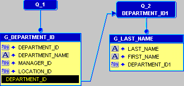 Description of Figure 12-3 follows