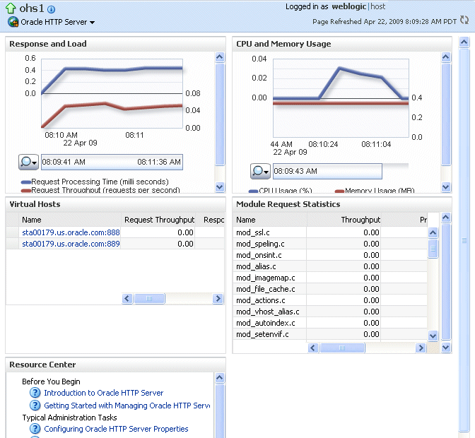 Description of opmn_comppage.gif follows