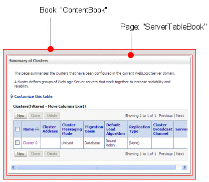 Description of Figure 2-5 follows