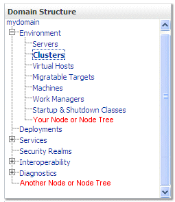 Description of Figure 6-2 follows