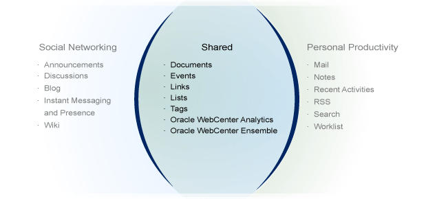 technical illustration to match text