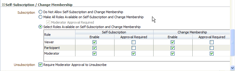 Controlling membership by role
