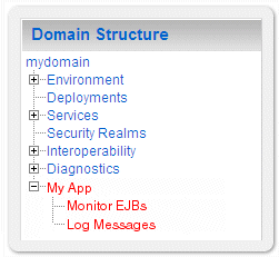 Example: Adding a Node Tree to the NavTreePortlet