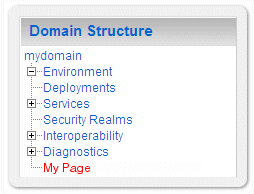 Append a Node to the Root of the Existing Tree