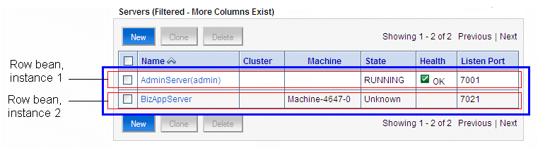Row Beans and Table Bean