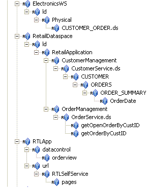ODSI Resource Tree with RTLApp Node Expanded