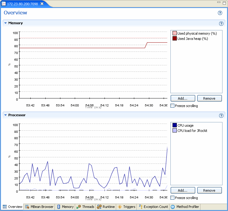 The JRockit Management Console