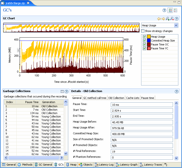 The JRockit Runtime Analyzer