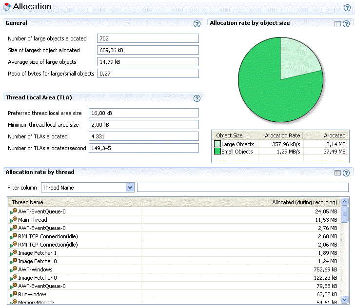 Allocation Tab