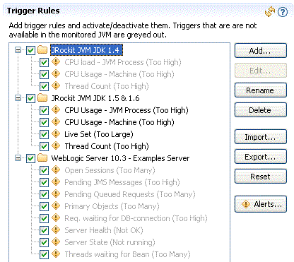 Trigger Templates for WLS and JRockit 