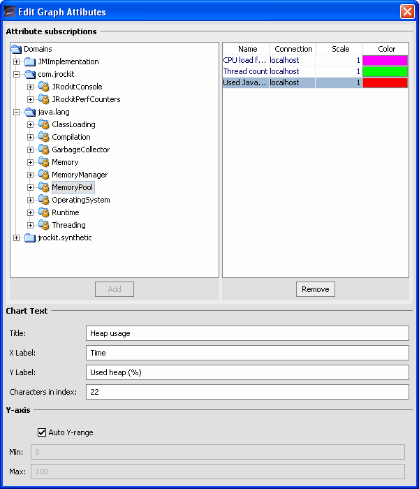  The Edit Graph Attributes window