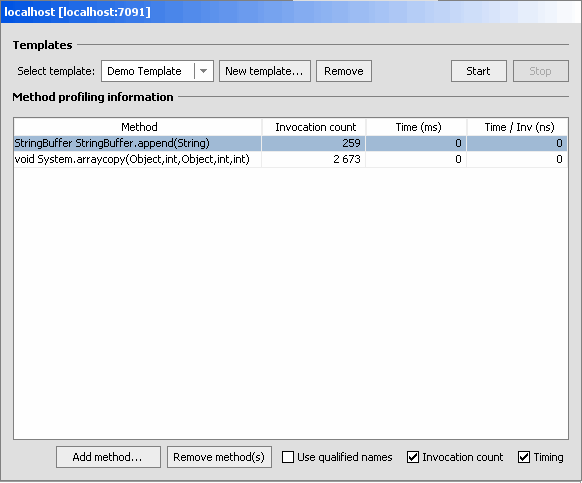  Method Profiler tab