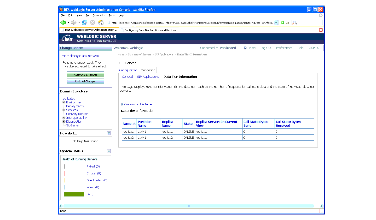 SIP Data Tier Statistics