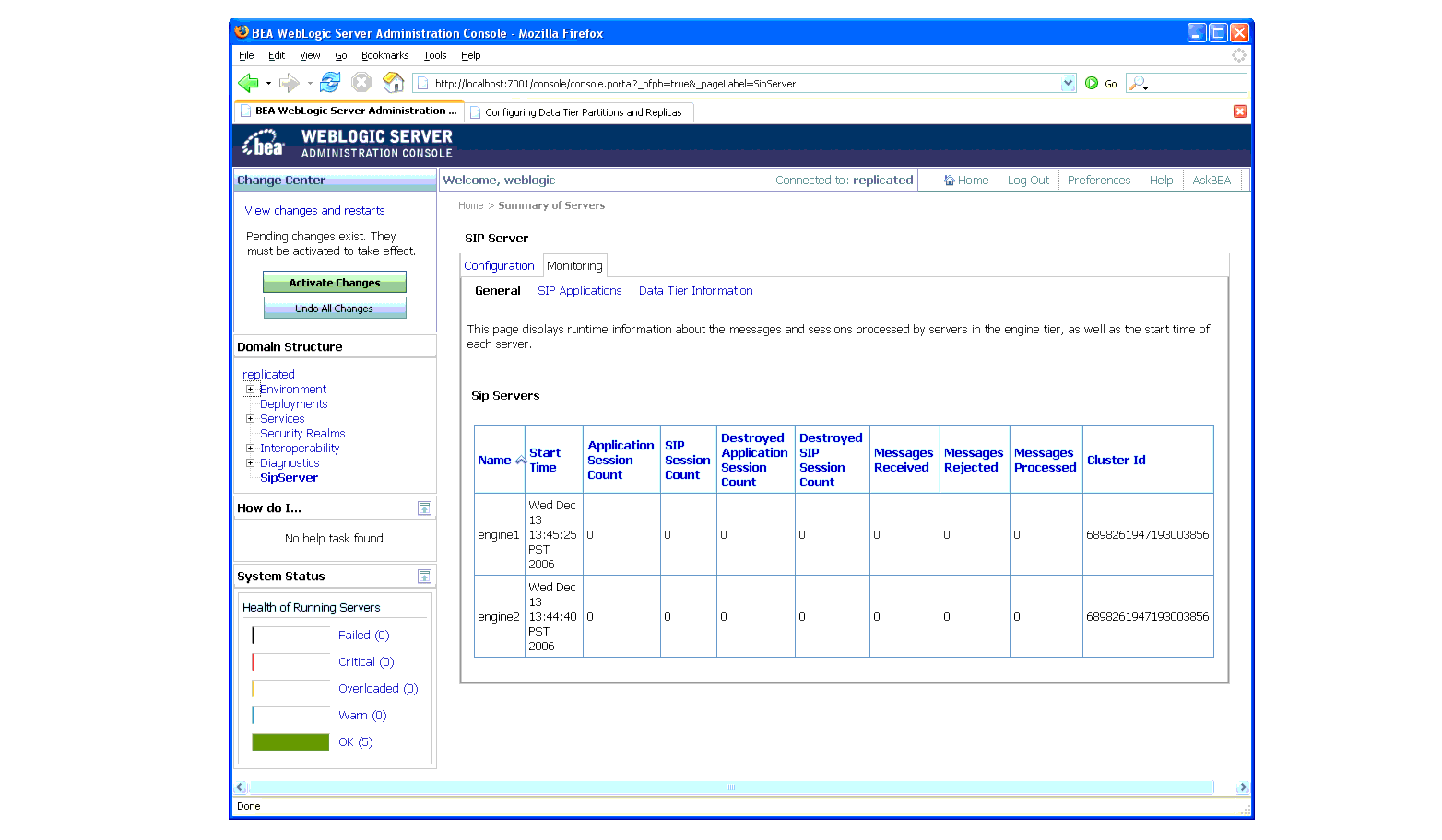 Cluster-Wide SIP Session Metrics