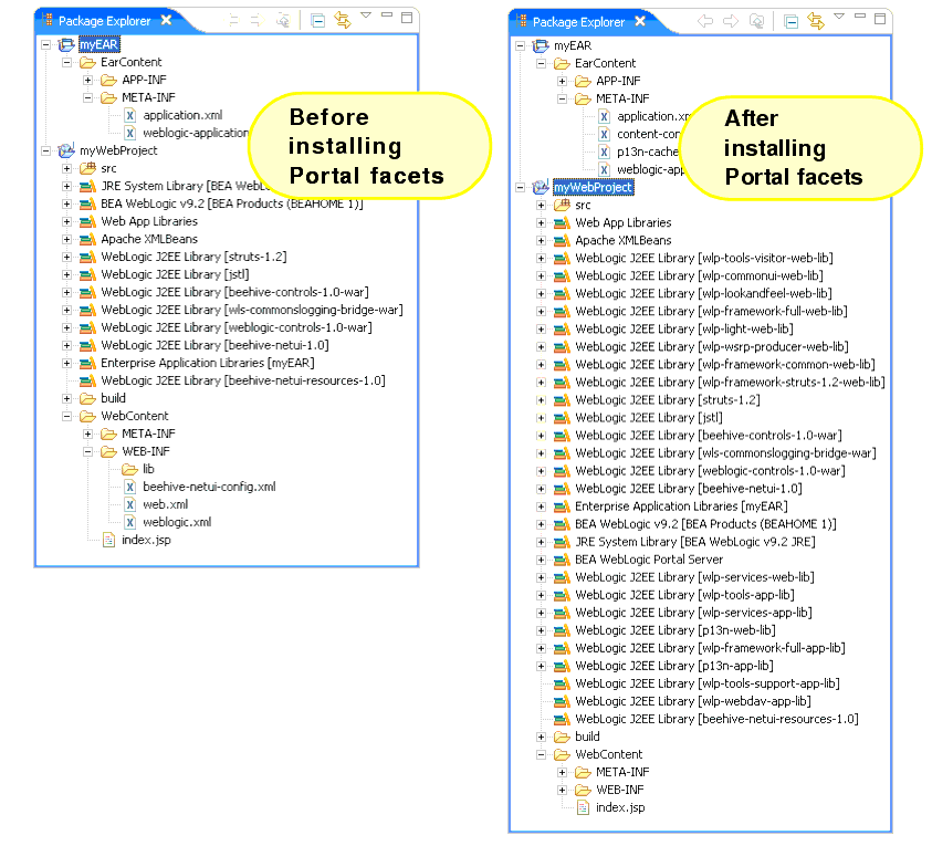Package Explorer View of Web Application Before and After Integrating Portal