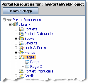 Expanded Portal Resources Tree Showing Library Pages