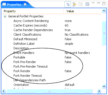 Forking Properties