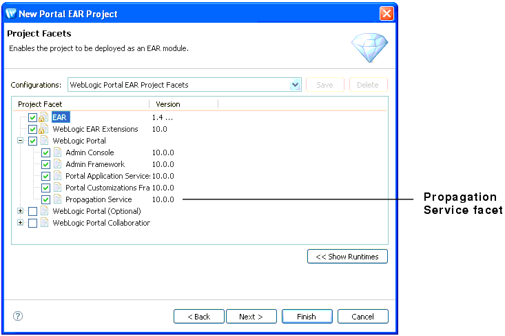 Propagation Service Module