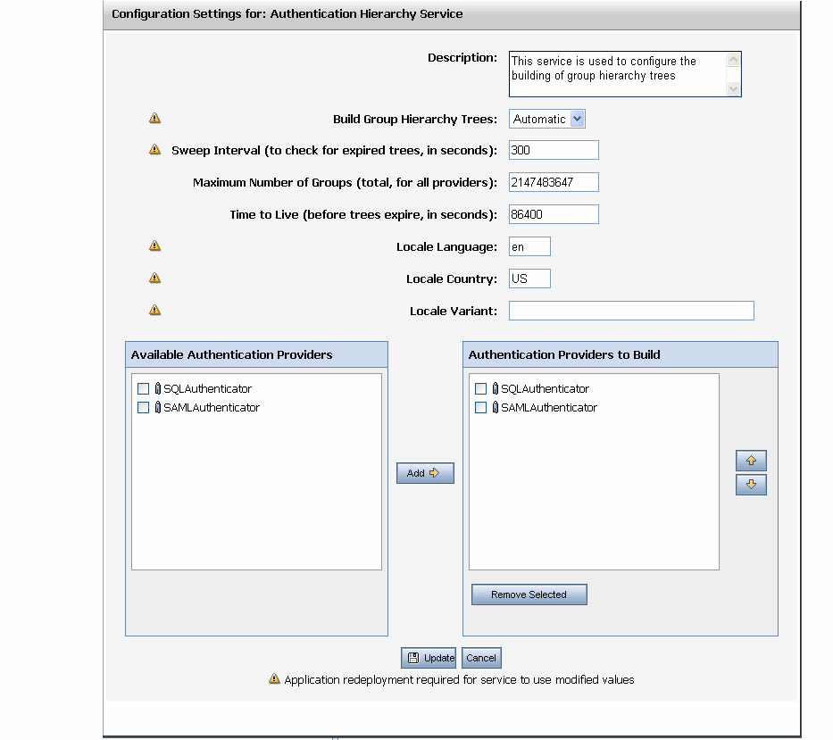 Retrieve Existing Groups by Building a Group Hierarchy Tree