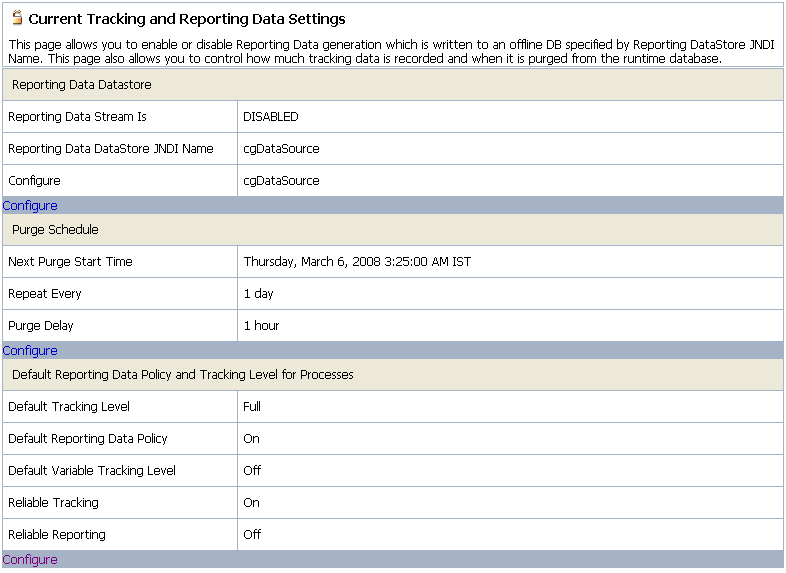 Current Tracking and Reporting Data Settings