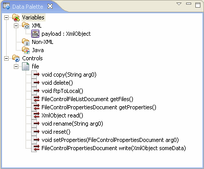 Seller ebXML participant process