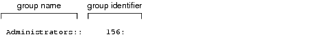 How a Decryption Key Is Initialized Example