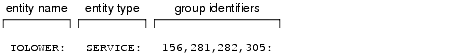 How a Decryption Key Is Initialized Example