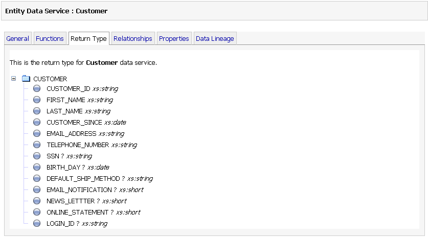 Return Type for a Logical Data Service