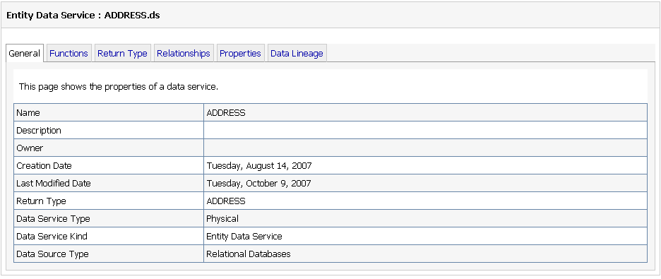 Data Service Metadata