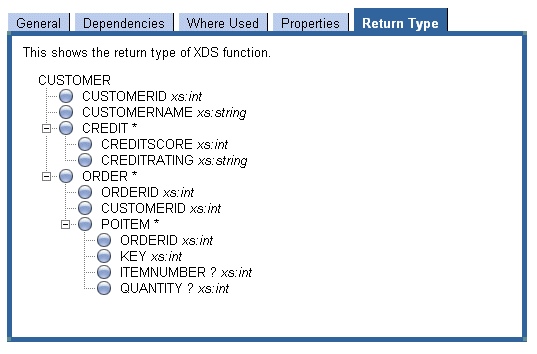 CUSTOMER Return Type Displayed in Oracle Data Service Integrator Administration Console’s Metadata Browser