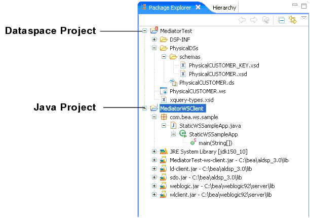 Completed Project Configuration