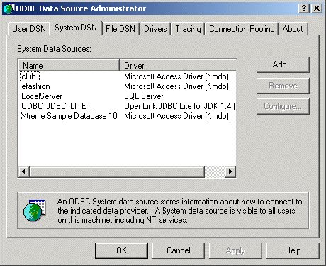 DbVisualizer View of DSP