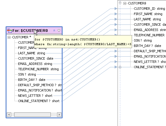 Mouse-over of Node Title Displays Its Conditions