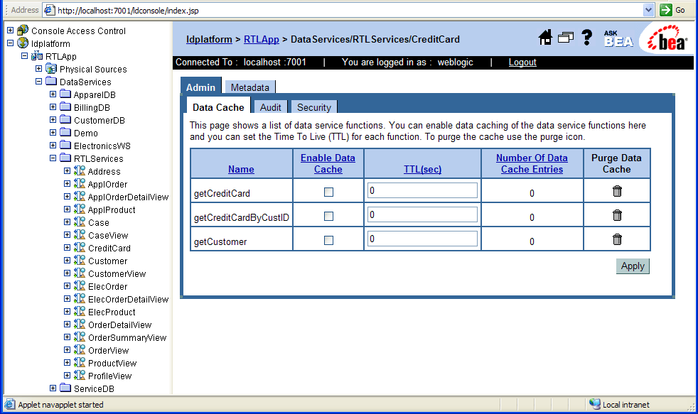 Data Service Functions