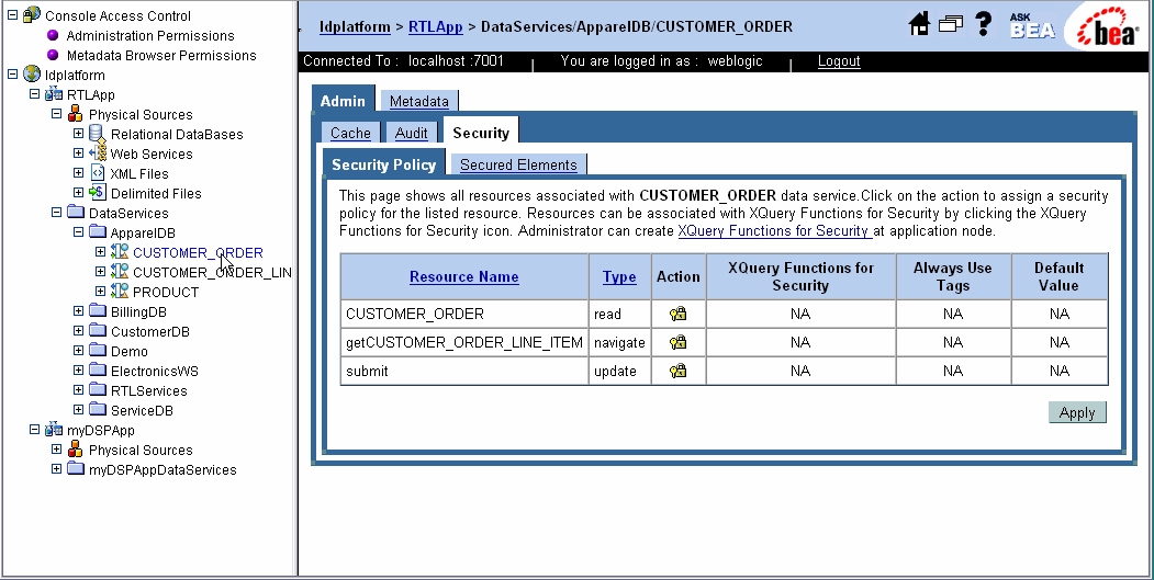 Security Policy Function List