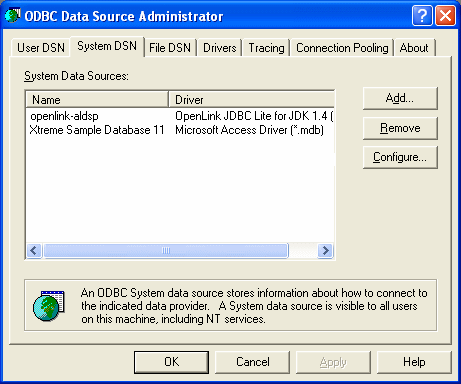 DbVisualizer View of DSP