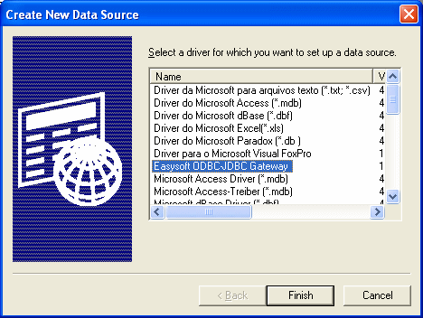 DbVisualizer View of DSP