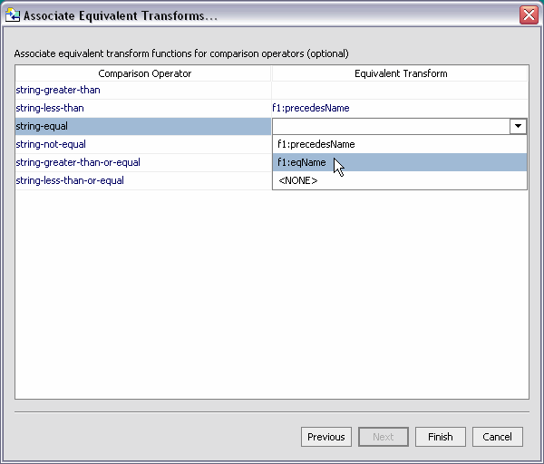 Associating an Equivalent Transform With an Operator