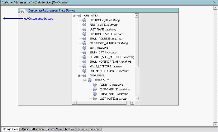 XQuery Editor View of Inner Join and Top N Function