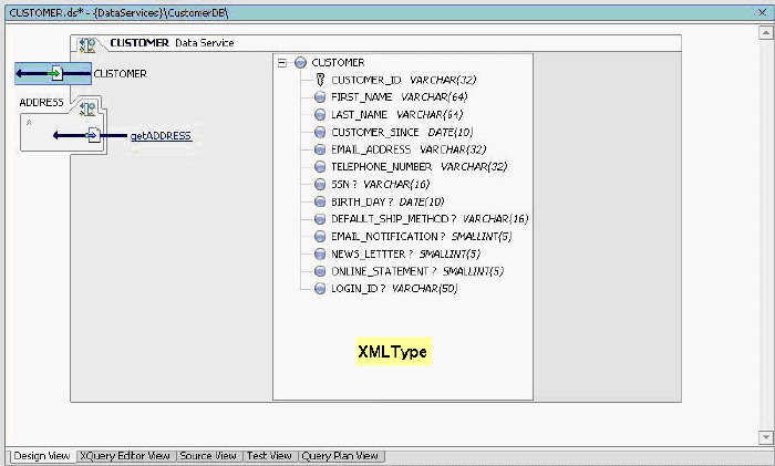 Design View of XML Type