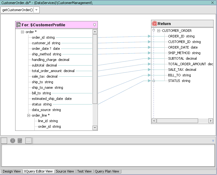  Modified Expression