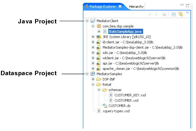 Completed Project Configuration