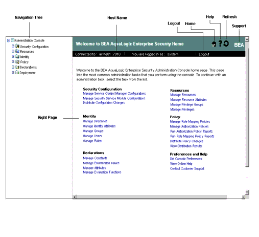 Administration Console Interface