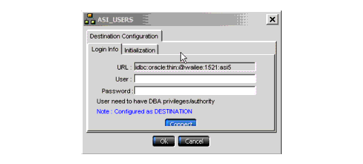 ASI_USERS Destination Configuration Page