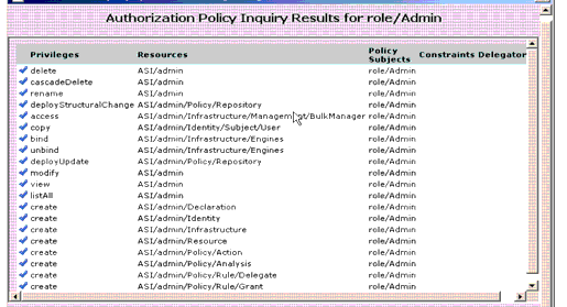 Authorization Policy Inquiry Results Dialog