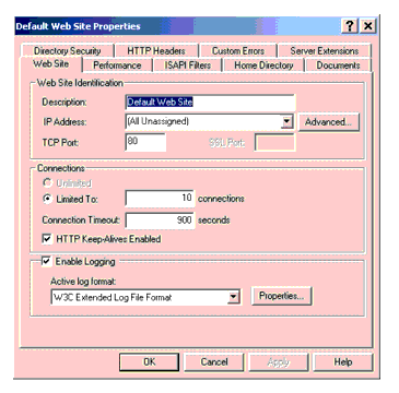 IIS Web Site Properties Dialog