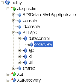 ALDSP Resource Tree