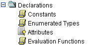 Expanded Declarations Node