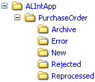 Start Menu Structure