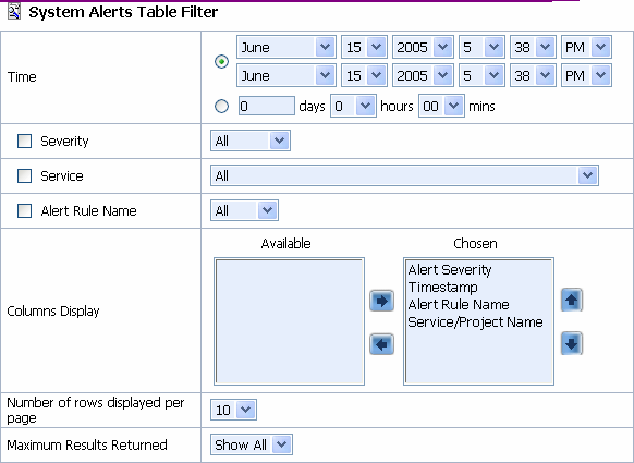 System Alerts Table Filter